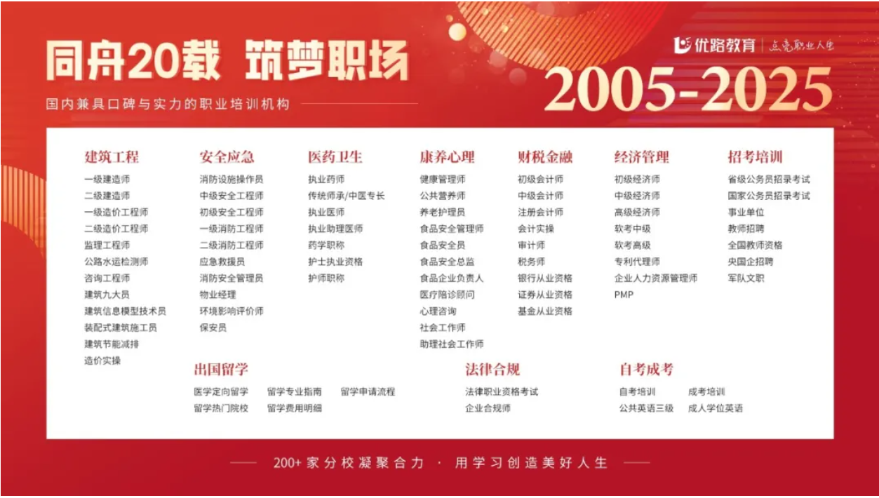25年兩會再提低空經濟，無人機產業將迎來爆發式增長！