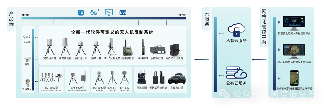 品牌推薦｜理工全盛邀您9月3-5日共聚CEE 2025杭州低空經(jīng)濟(jì)展
